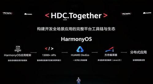 华为nova7鸿蒙最新爆料,颠覆性设计，性能再升级  第3张